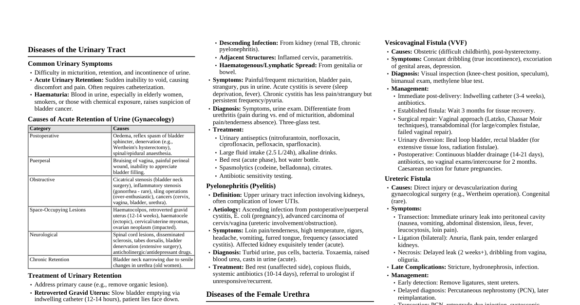 Urinary and Genital Tract Diseases