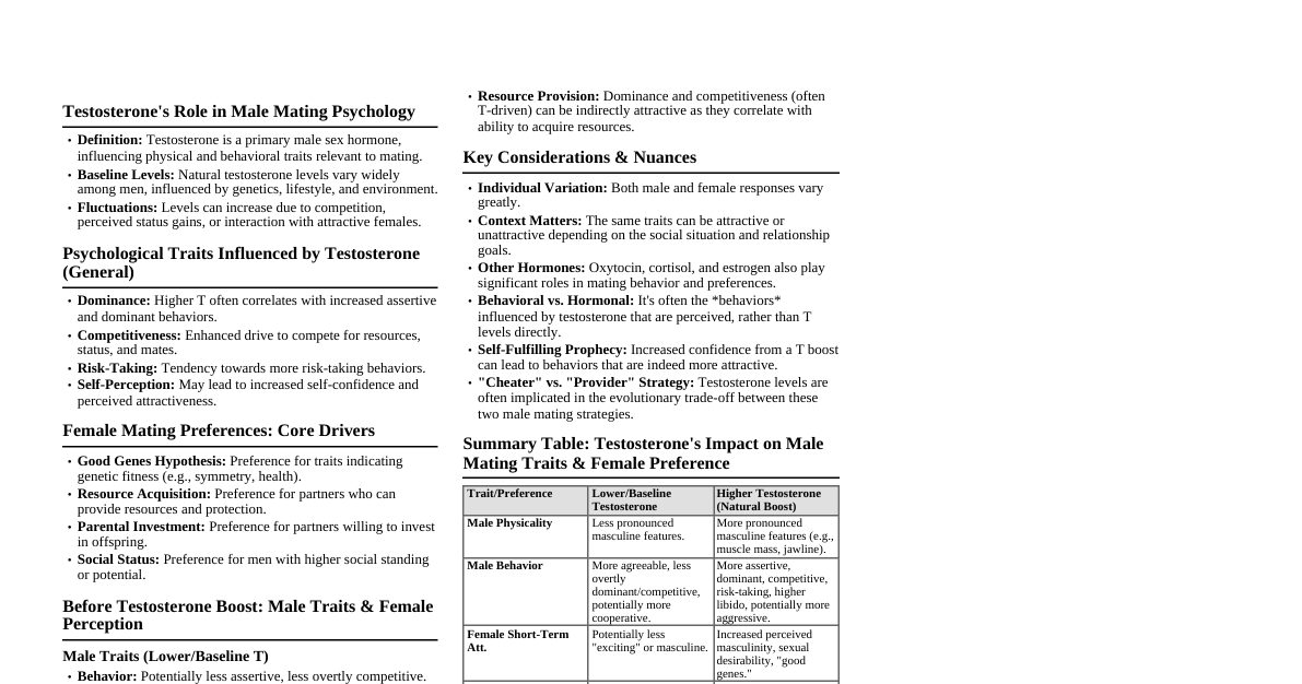 Testosterone & Female Mating Psychology