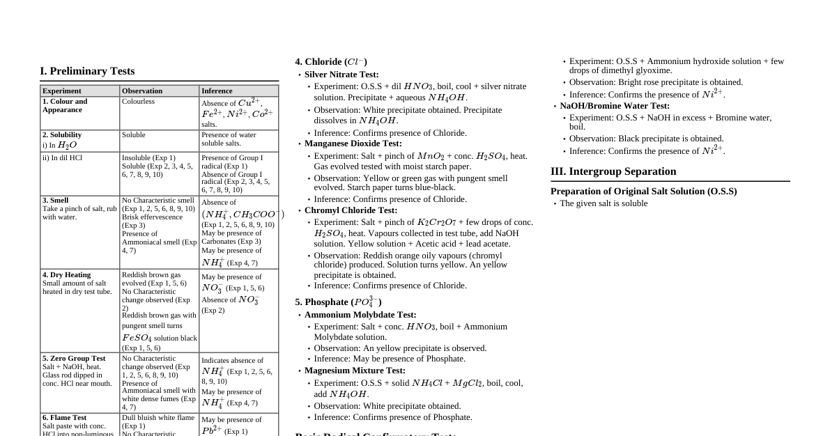 Full Salt Analysis Cheatsheet