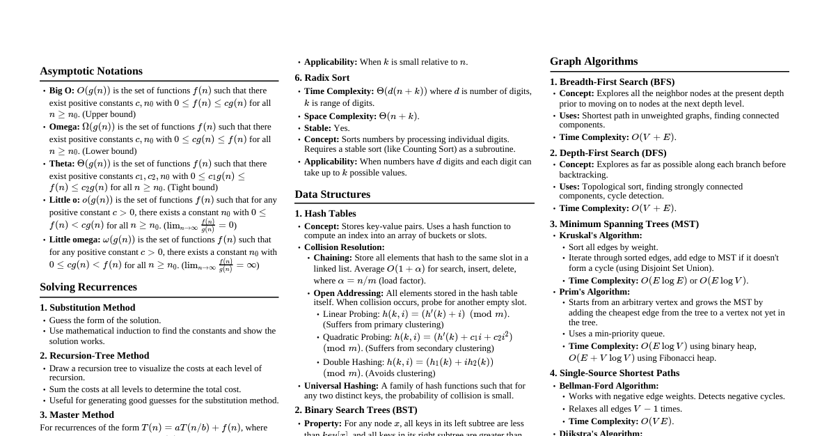 Introduction to Algorithms (CLRS)