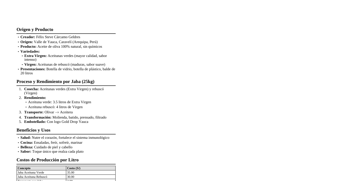 Gold Drop Yauca: Aceite de Oliva