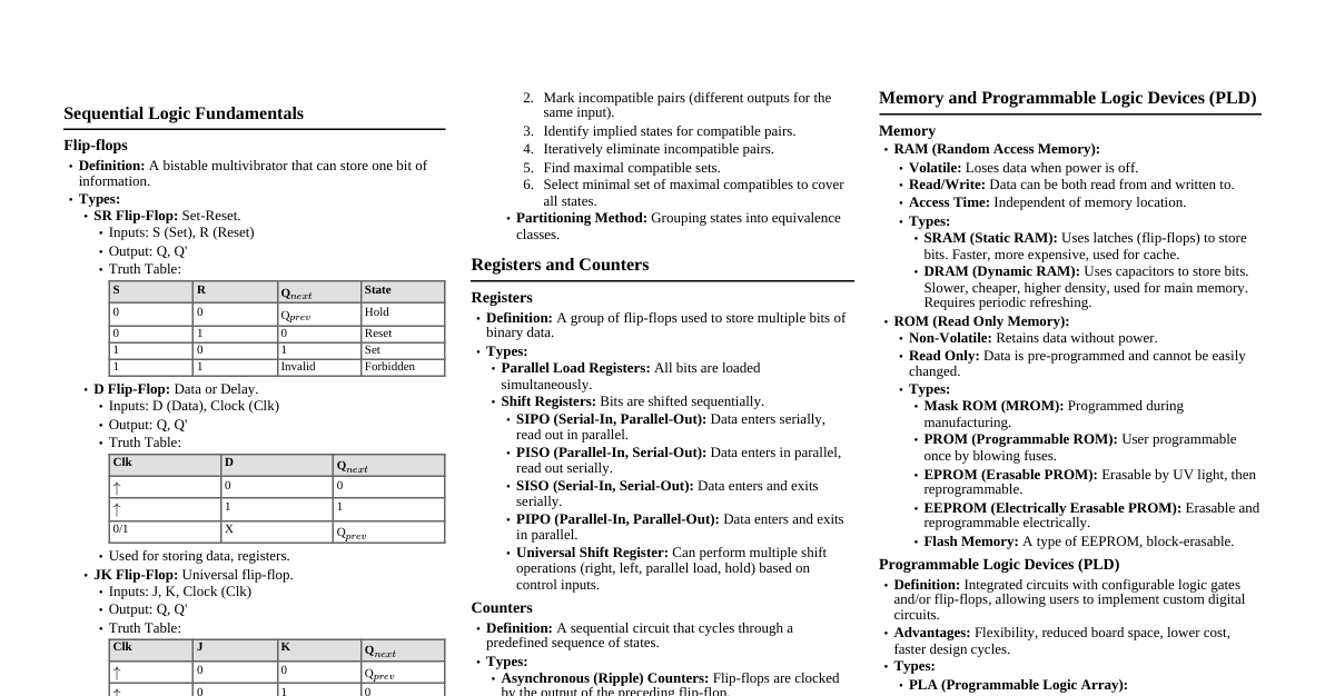 Digital Electronics Post-Midsem