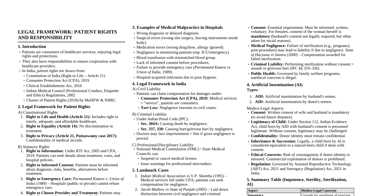 Medico-Legal Aspects in Healthcare