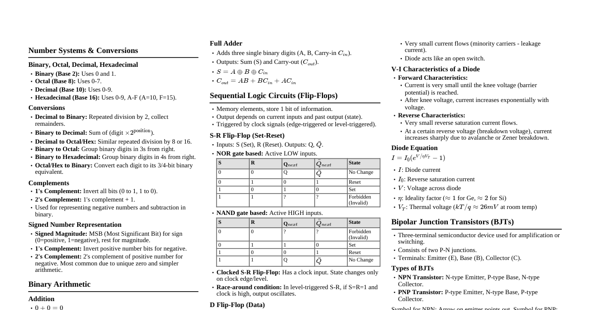Digital & Semiconductor Basics