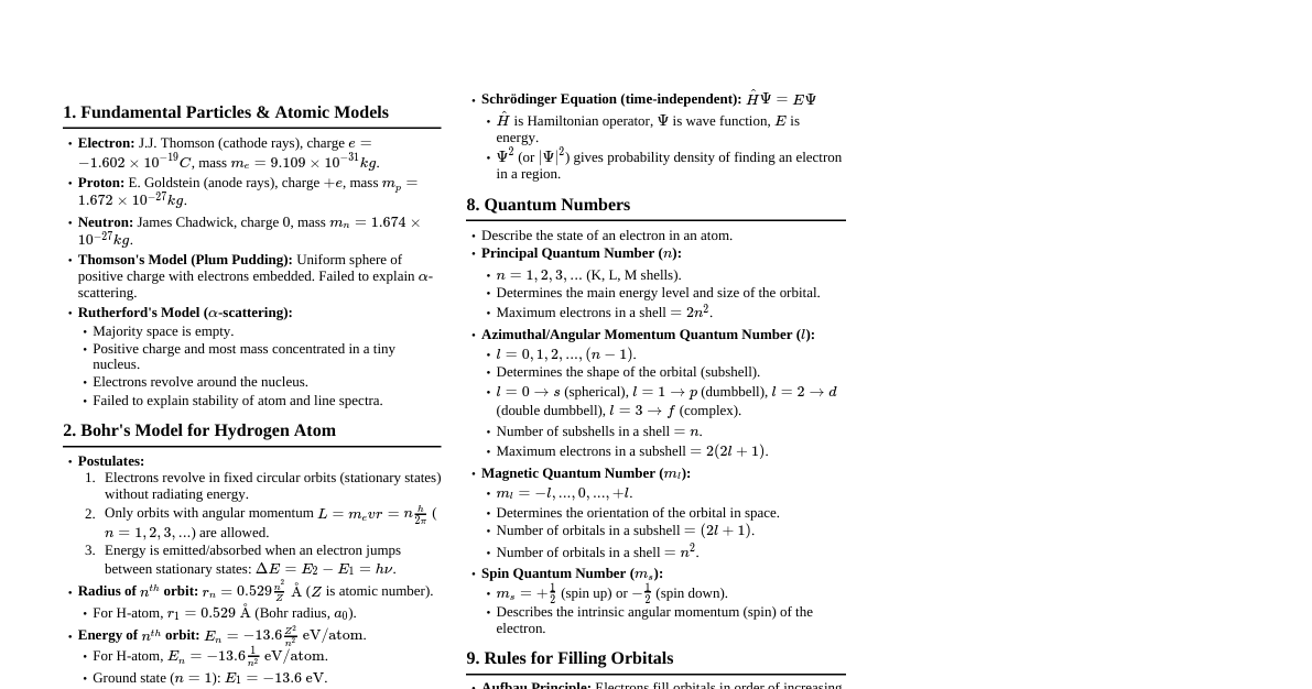 Atomic Structure for JEE Mains