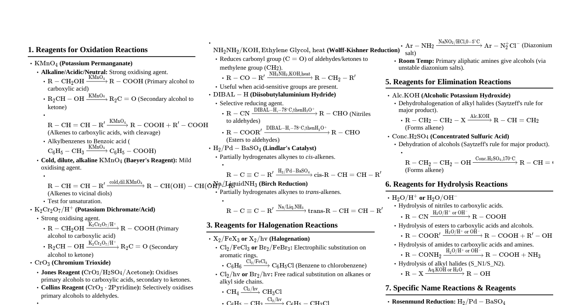 CBSE Class 12 Chemistry Exam Guide