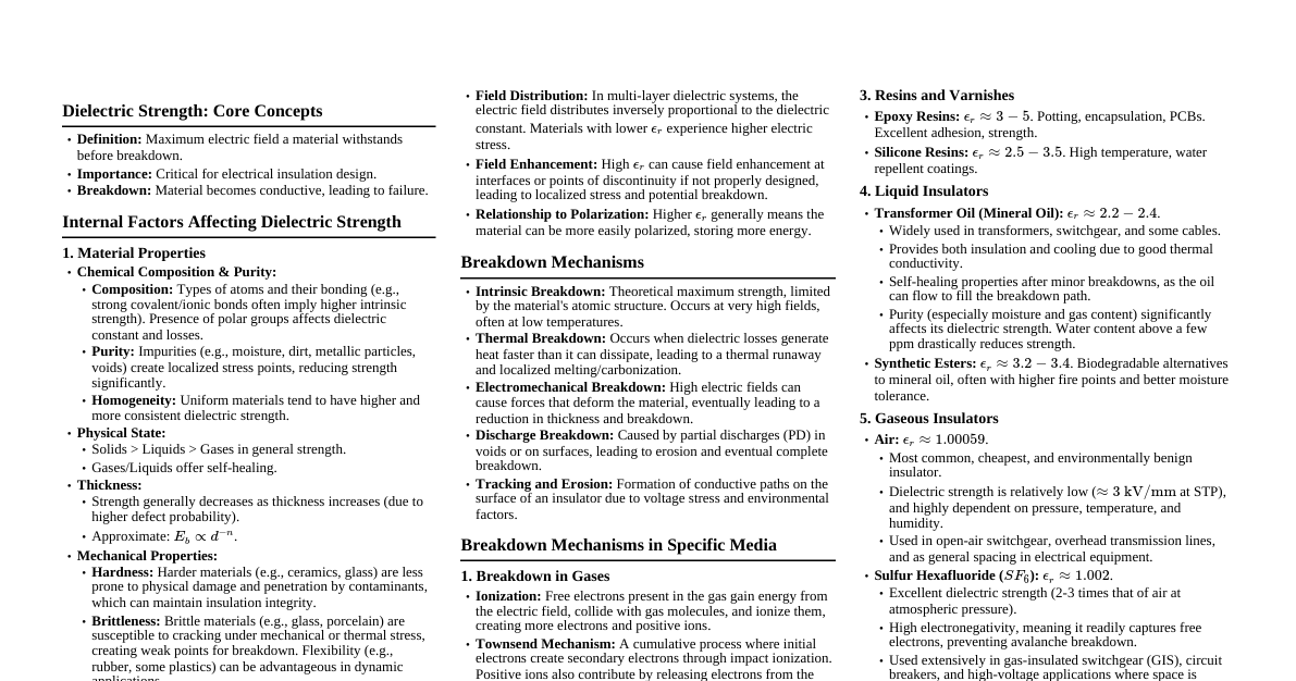 Dielectric Strength Factors