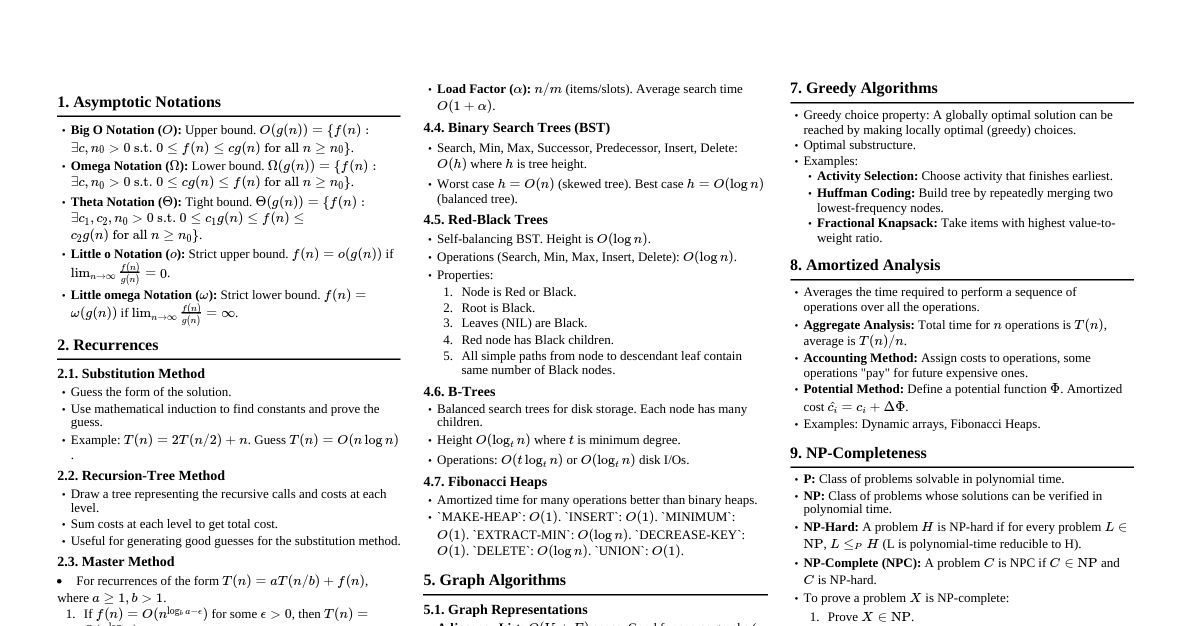 Introduction to Algorithms (CLRS)