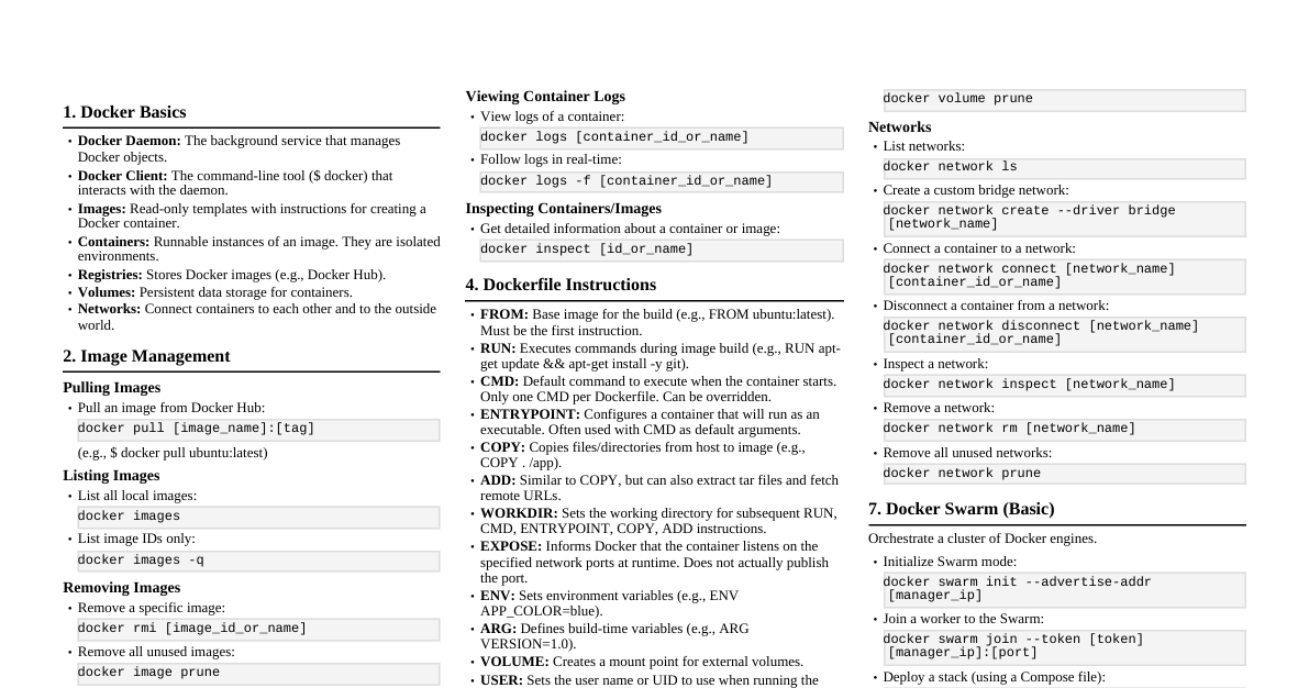 Docker Cheatsheet