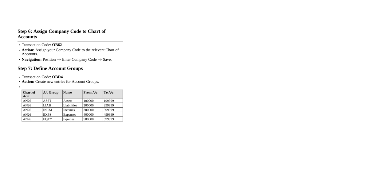 SAP FICO Configuration Steps