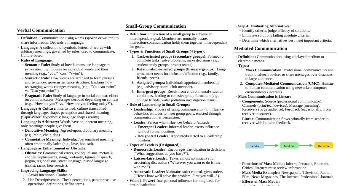 Communication Essentials