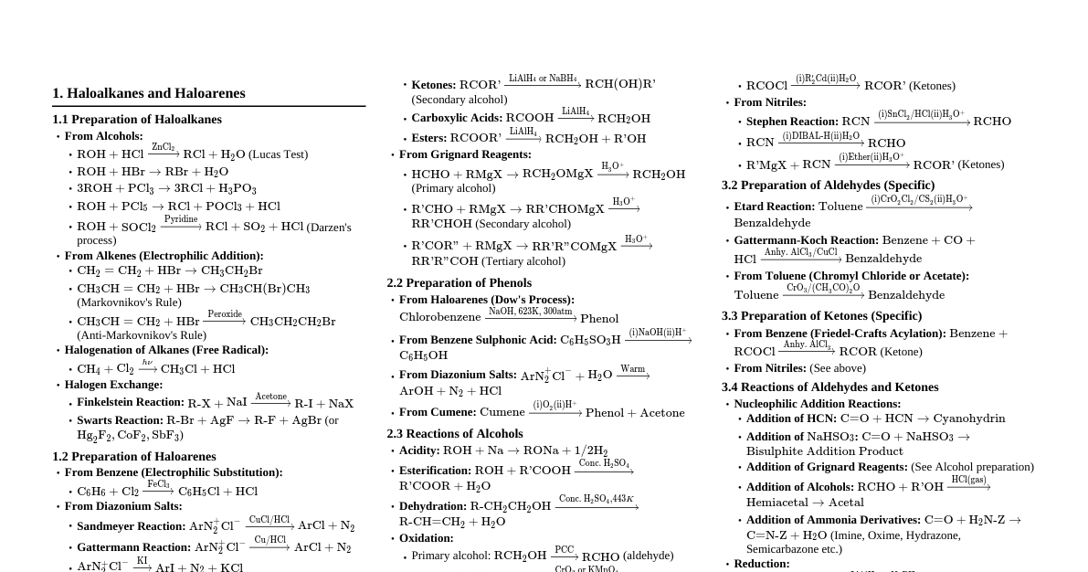 Class 12 Organic Reactions (NCERT)