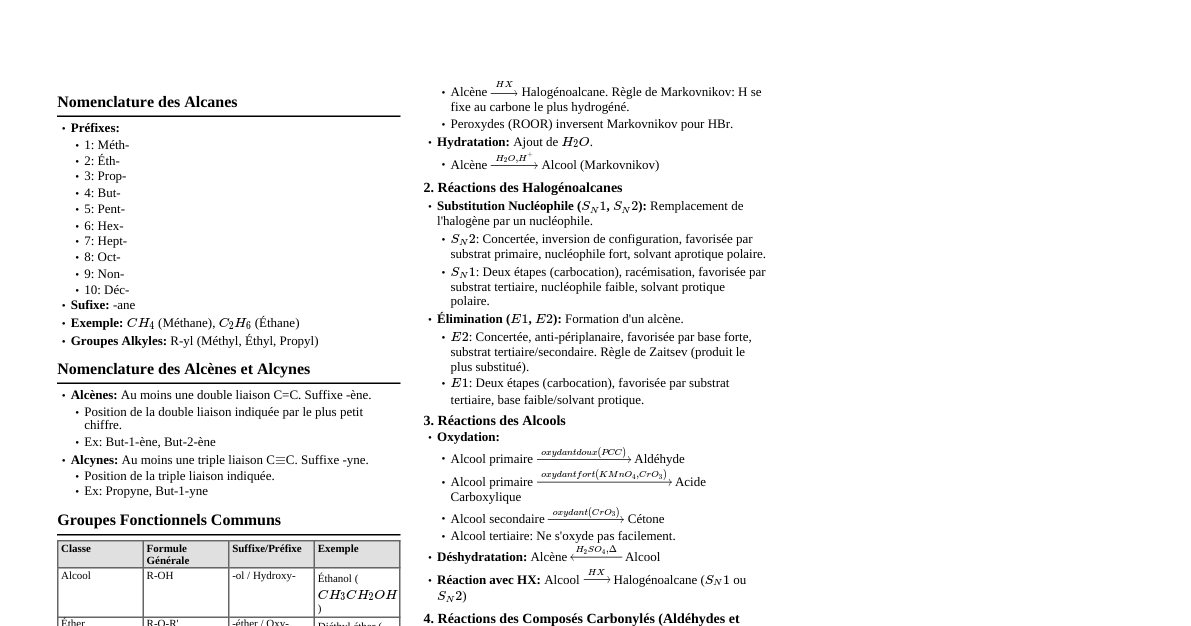 Chimie Organique - Essentiels