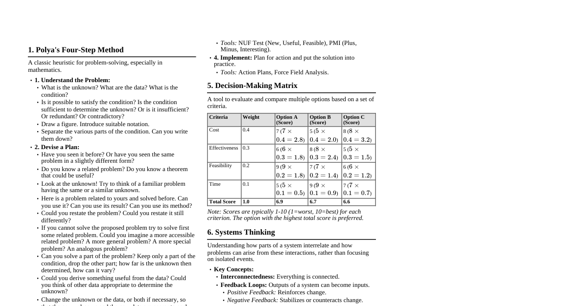 Problem Solving Methods