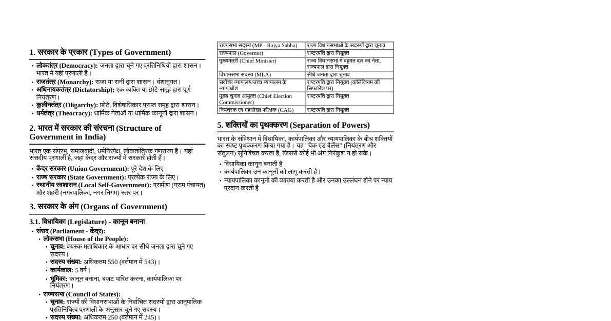 भारत में सरकार और शासन प्रणाली