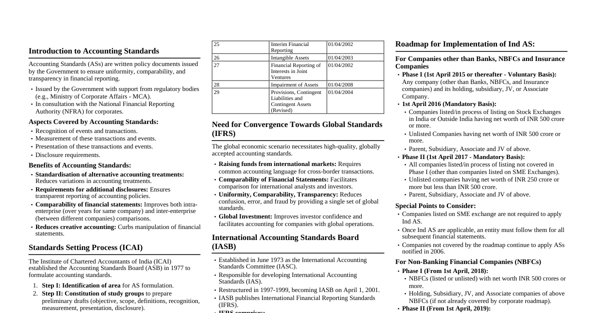 Accounting Standards Essentials