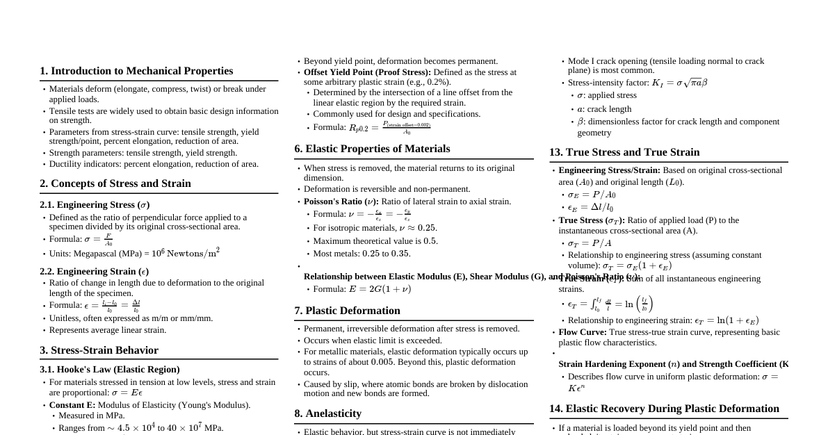 Mechanical Properties of Materials