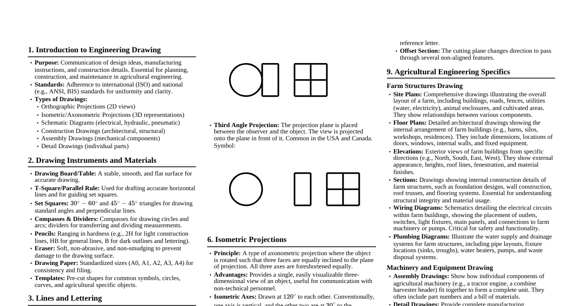Agricultural Engineering Drawing