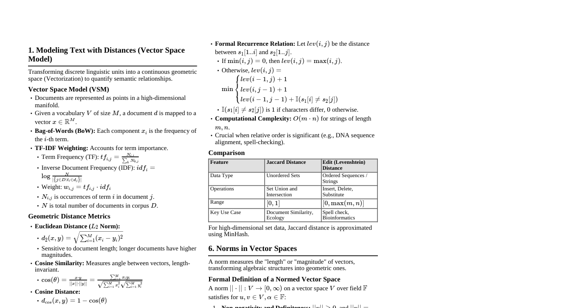 Distances & Norms in Data Science