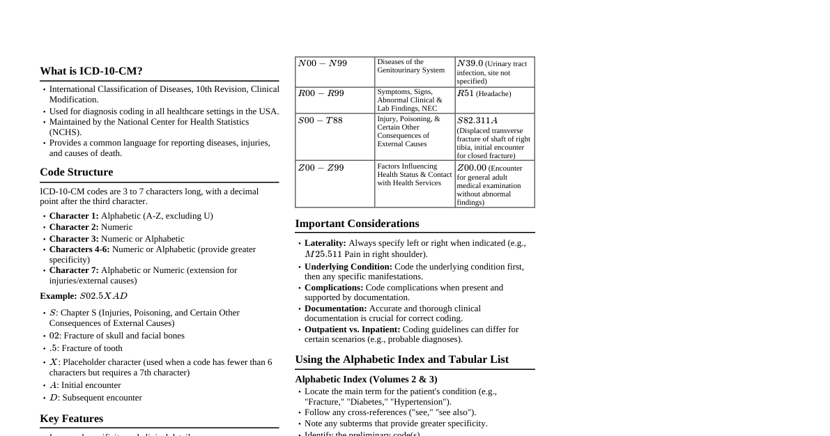 ICD-10-CM Cheatsheet