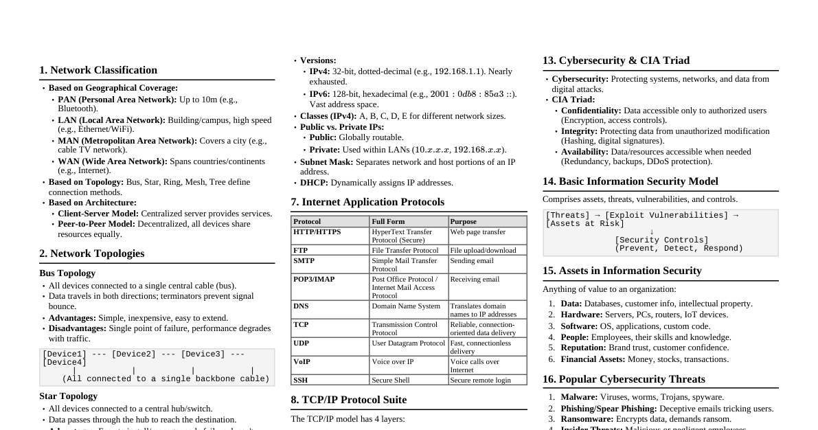 Networking & Cybersecurity Essentials
