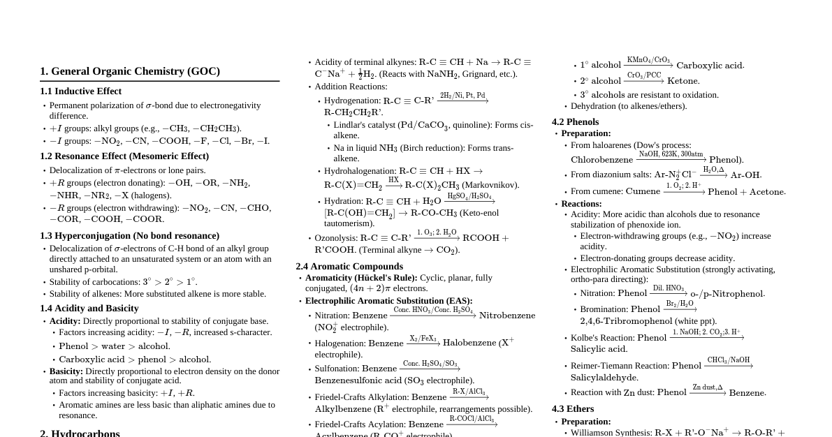 JEE Advanced Organic Chemistry