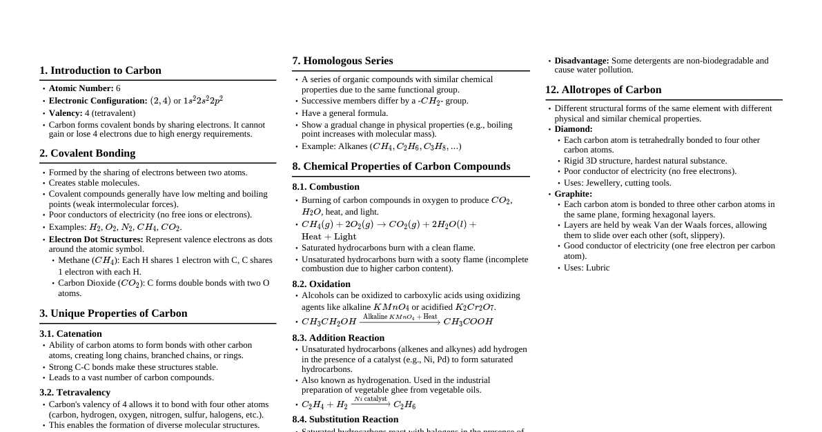Carbon & Its Compounds Cheatsheet