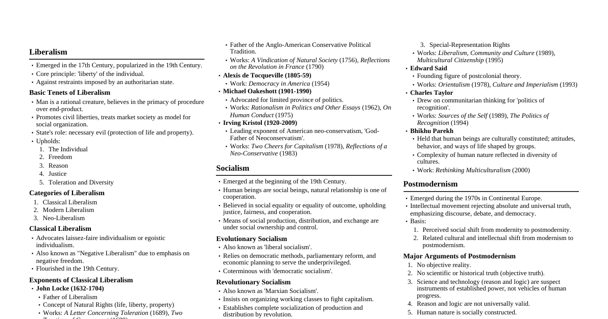 Political Ideologies