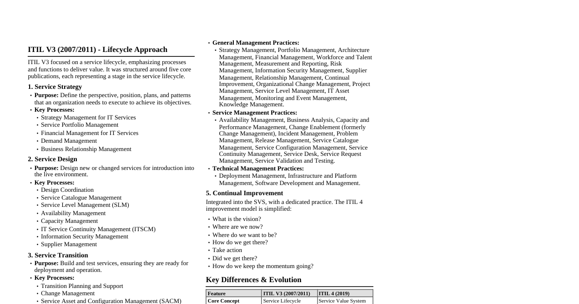 ITIL V3 vs ITIL 4 Summary