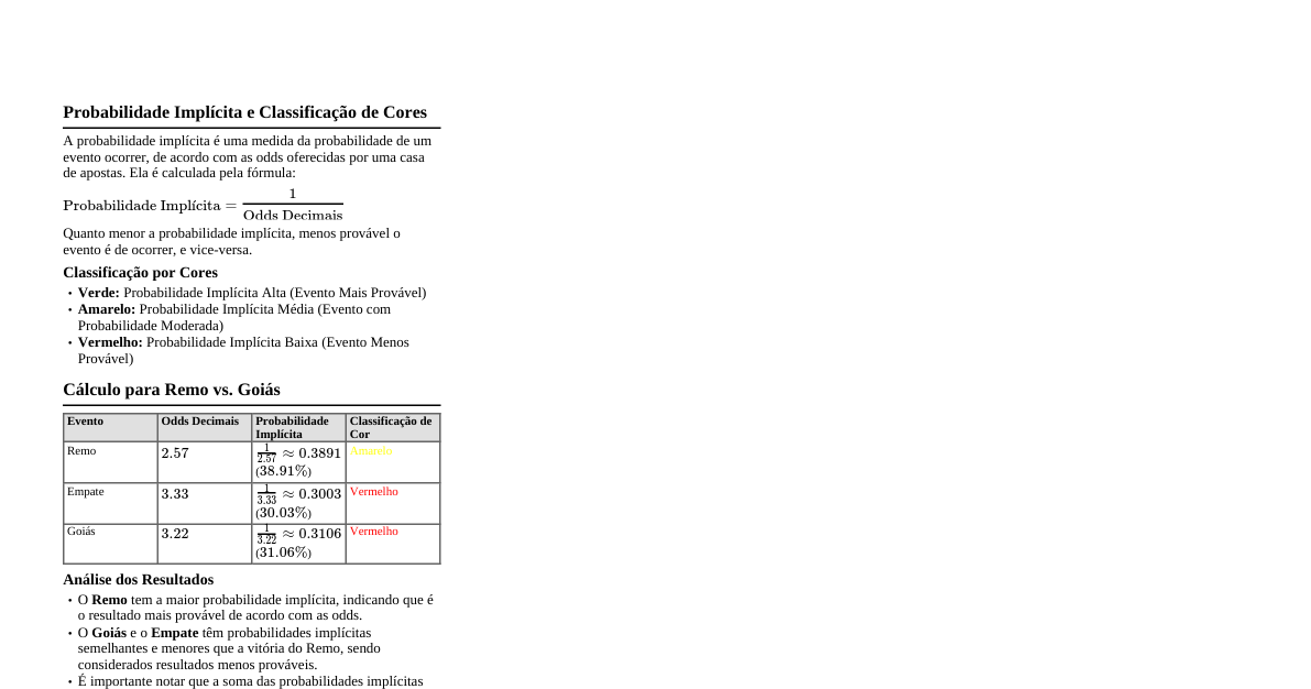 Análise de Odds de Apostas