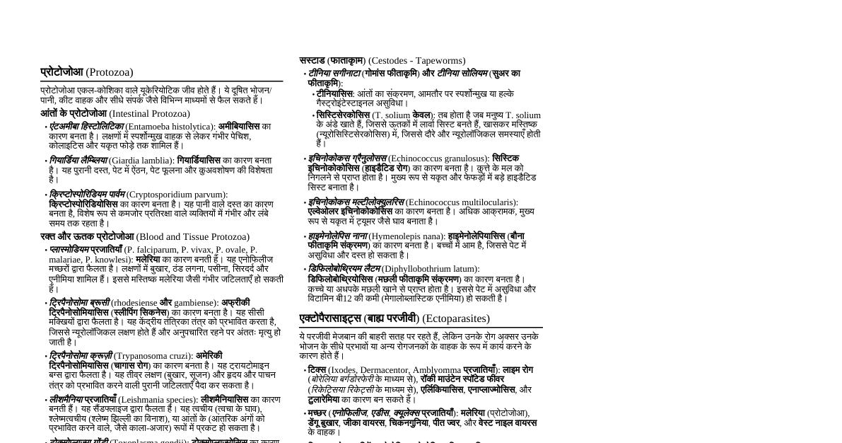 Human Parasitic Diseases