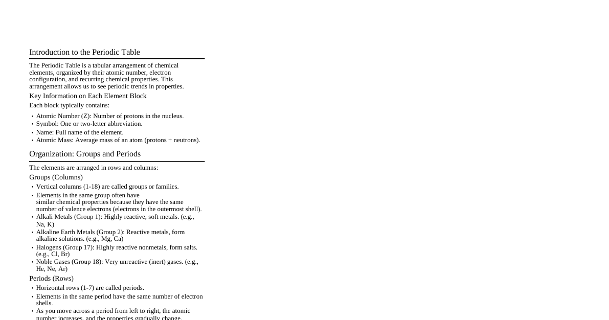 Periodic Table Basics