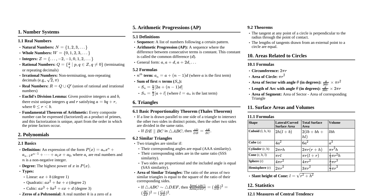 RD Sharma Mathematics Essentials