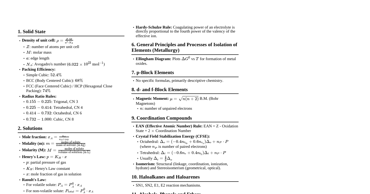 Class 12 Chemistry Formulae (CBSE)