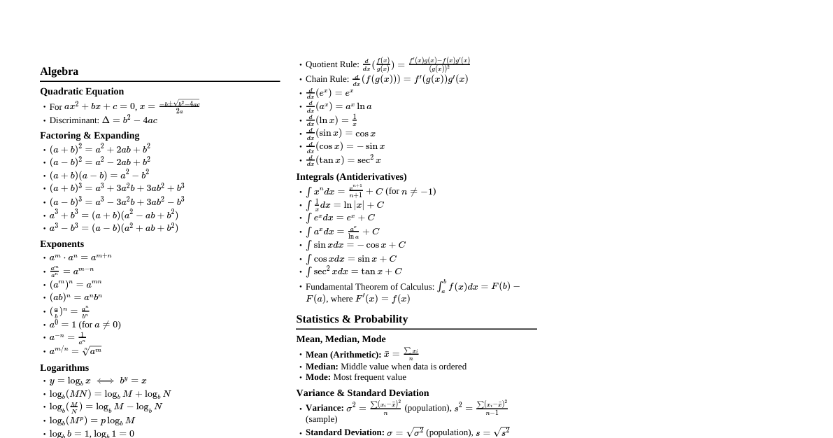 Mathematical Formulas Cheatsheet