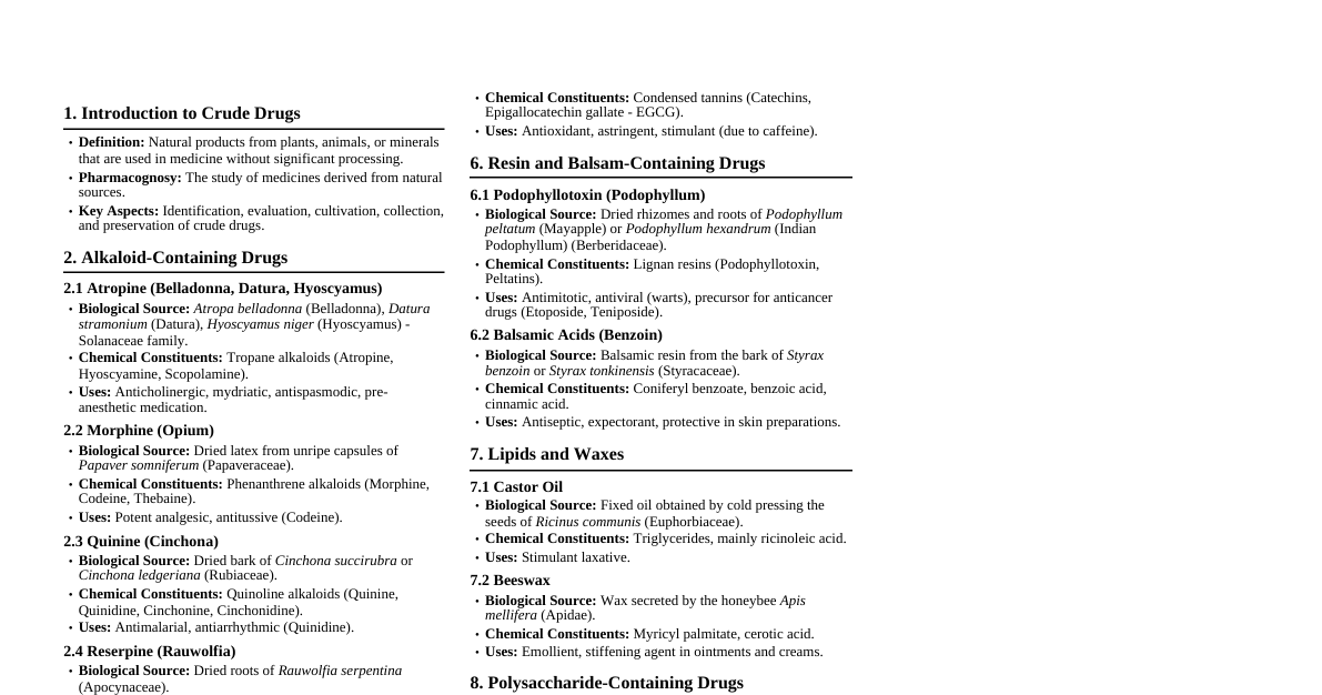 Pharmacognosy: Crude Drugs