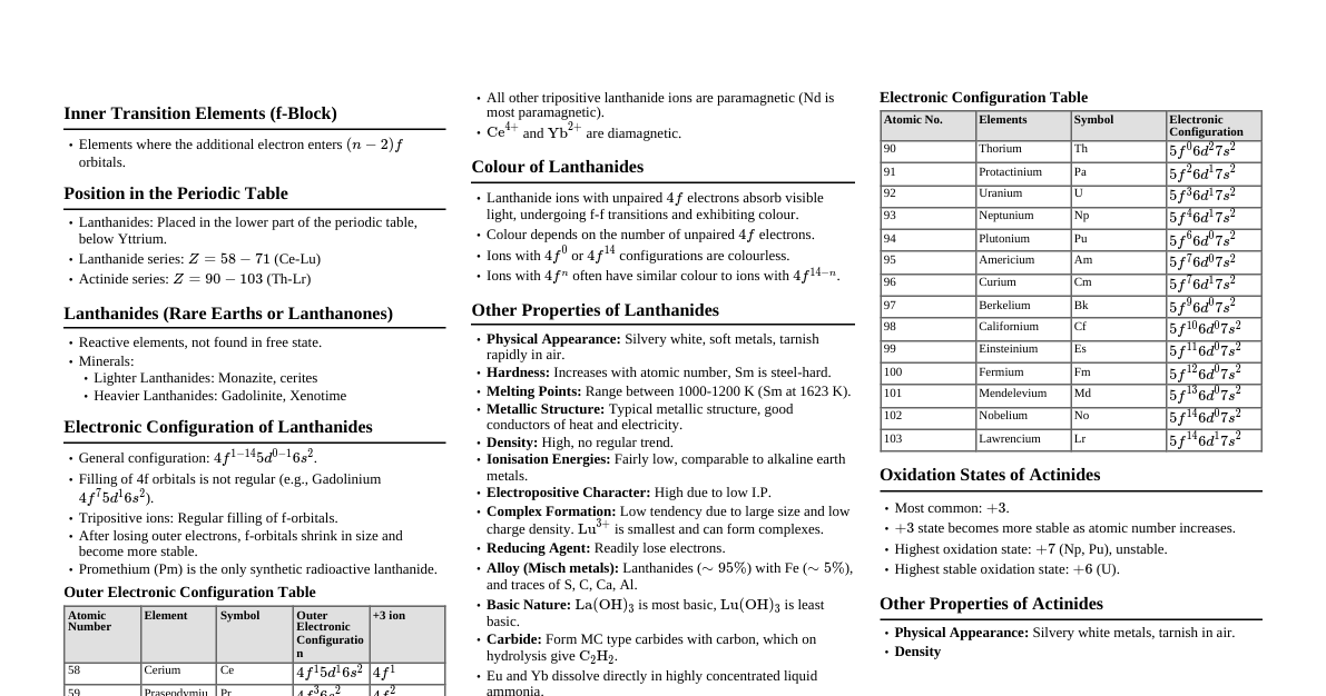 Inorganic Chemistry: f-Block Elements