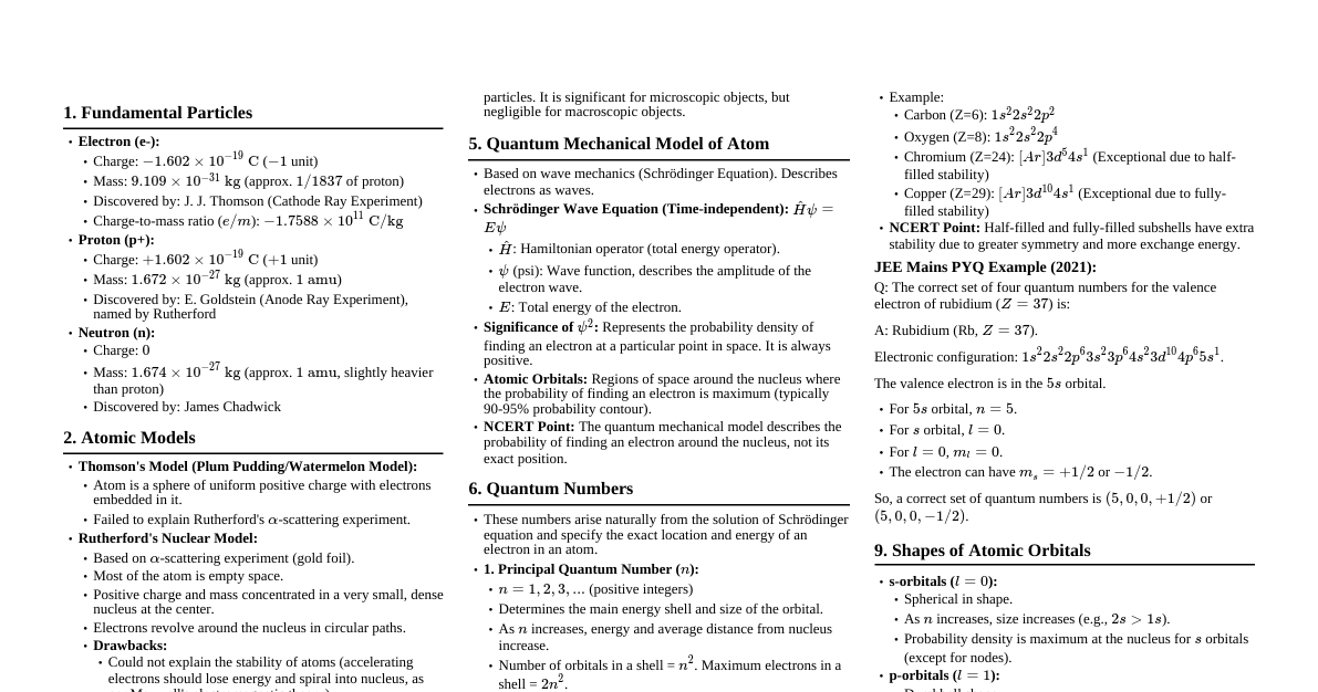 Atomic Structure (JEE)