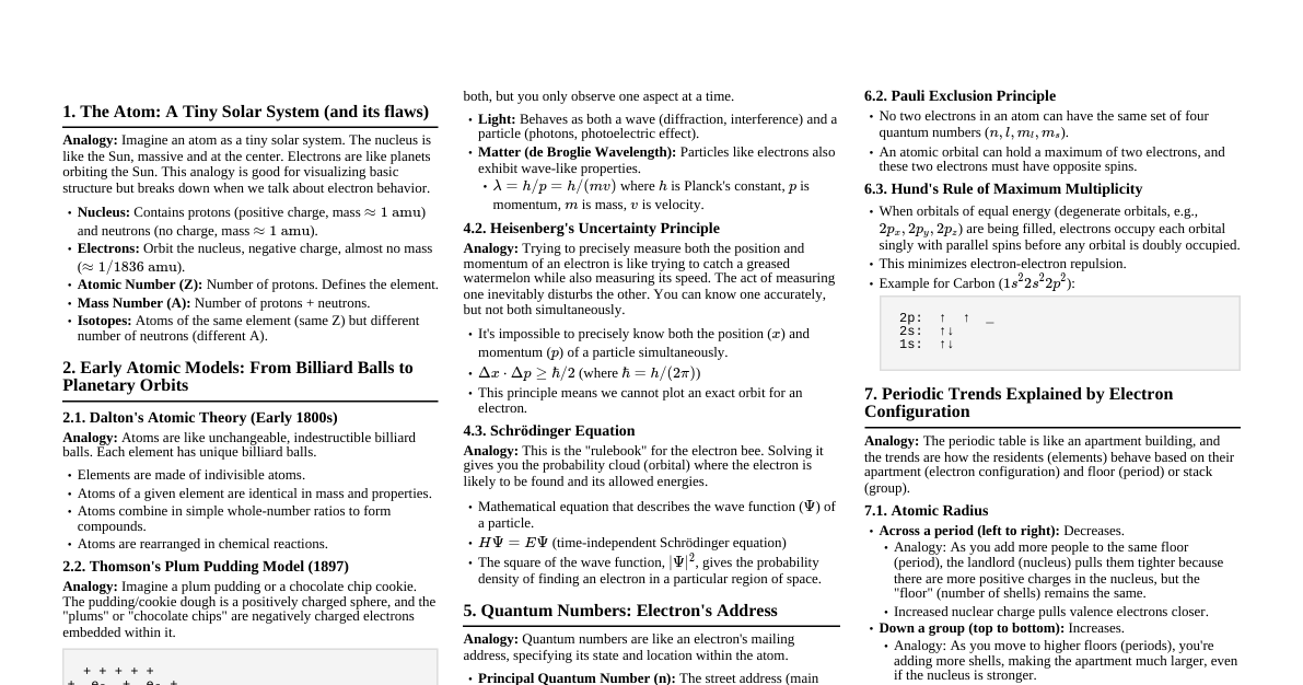 Atomic Structure & Quantum Mechanics