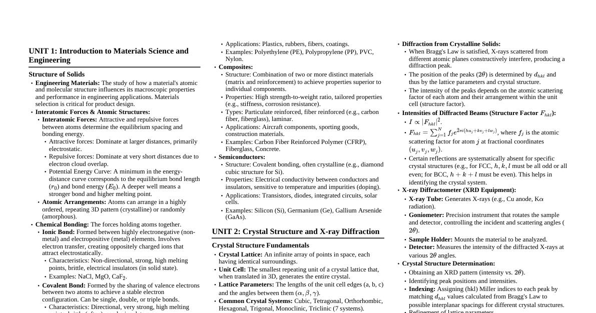 Materials Science & Engineering