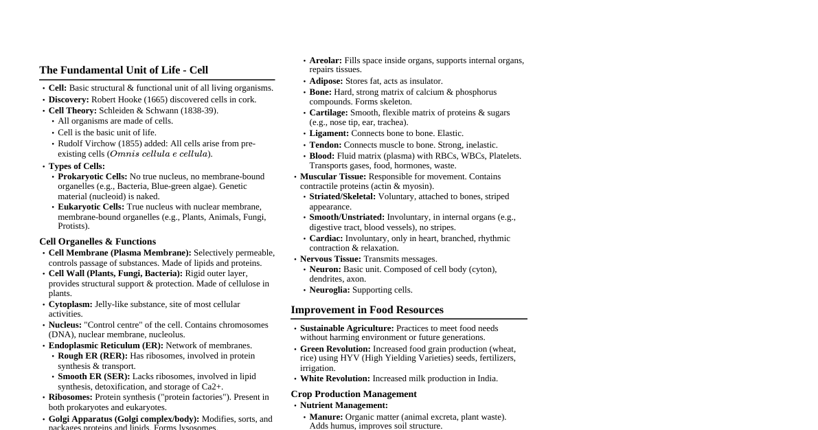 CBSE Class 9 Biology Cheatsheet