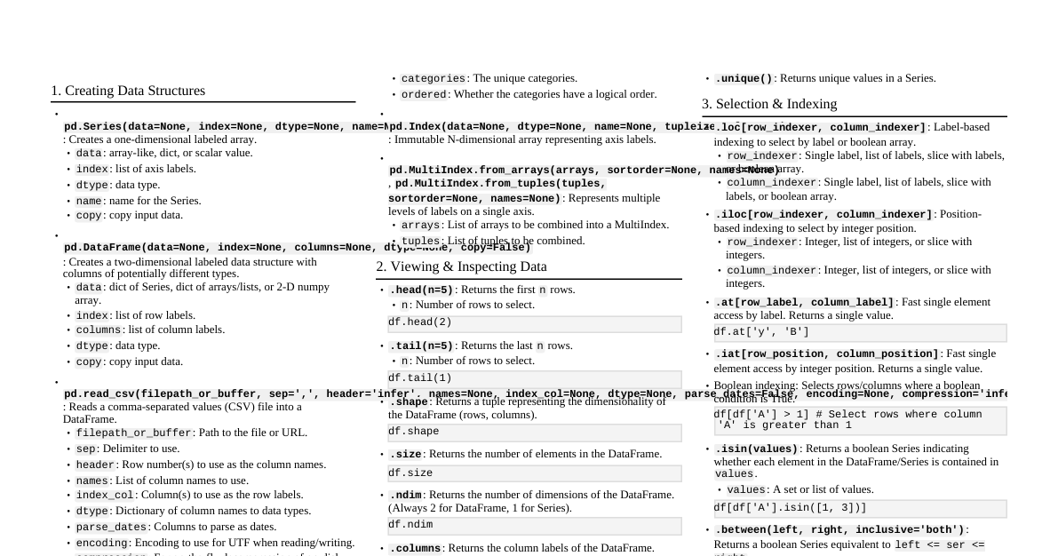 Pandas Cheatsheet