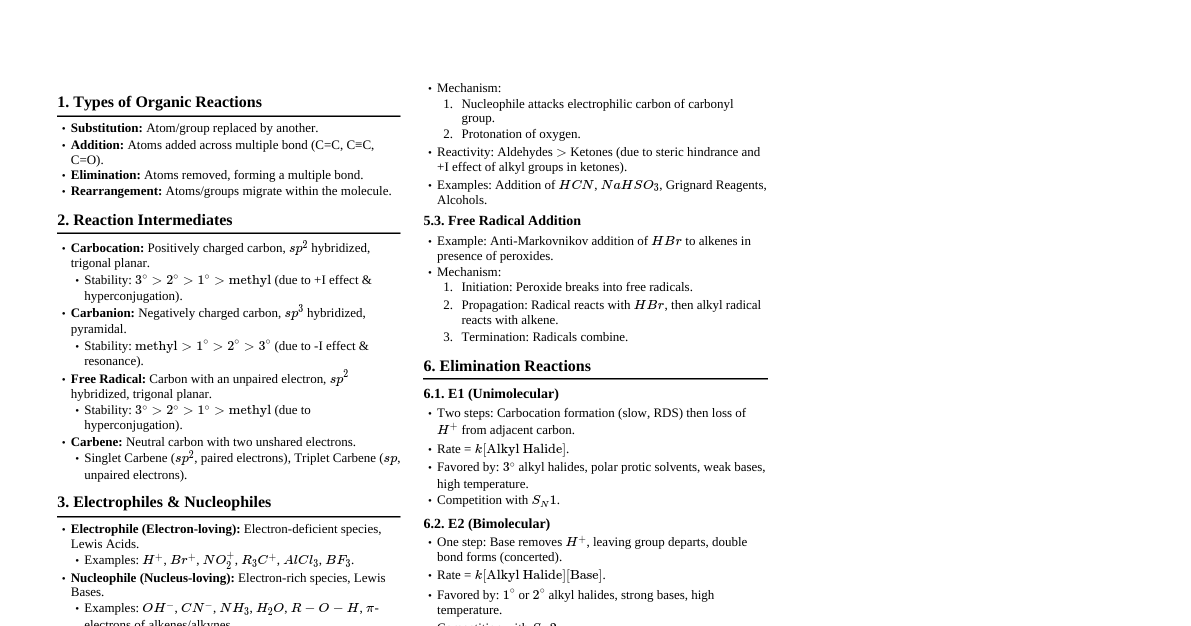 Organic Reaction Mechanisms (NEET)