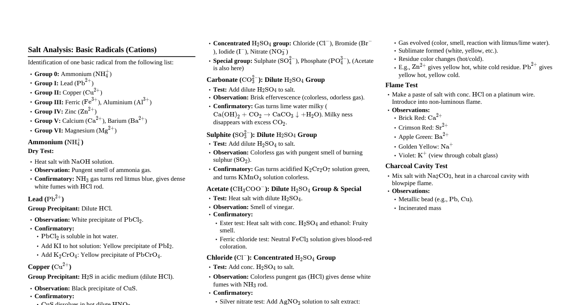 Salt Analysis Practical