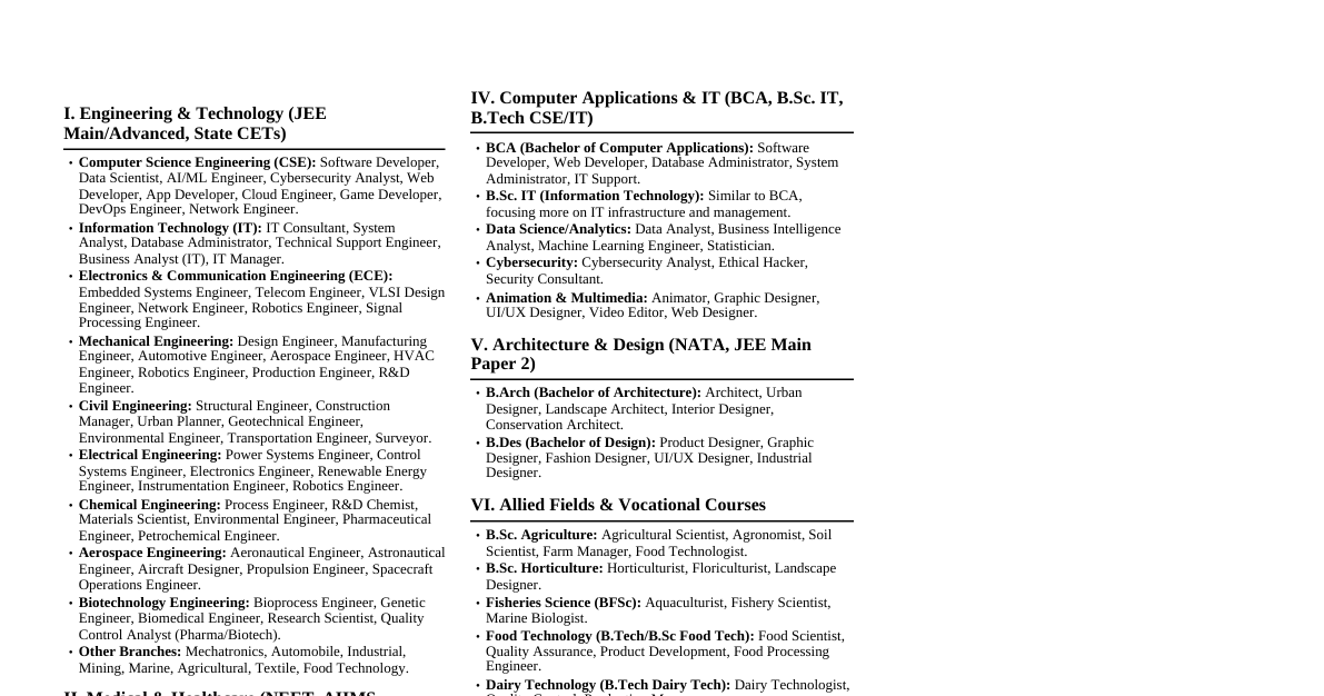 Career Options After 12th Science