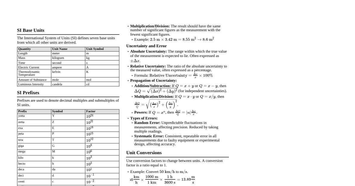 SI Units and Measurement