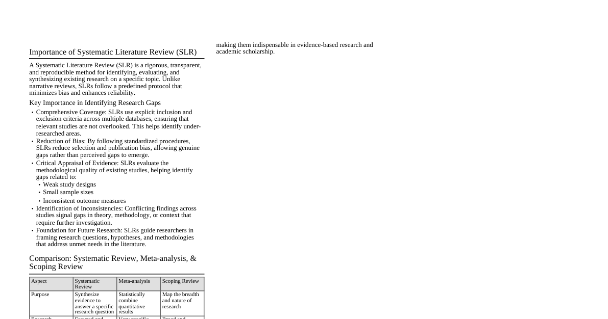 Systematic Literature Review (