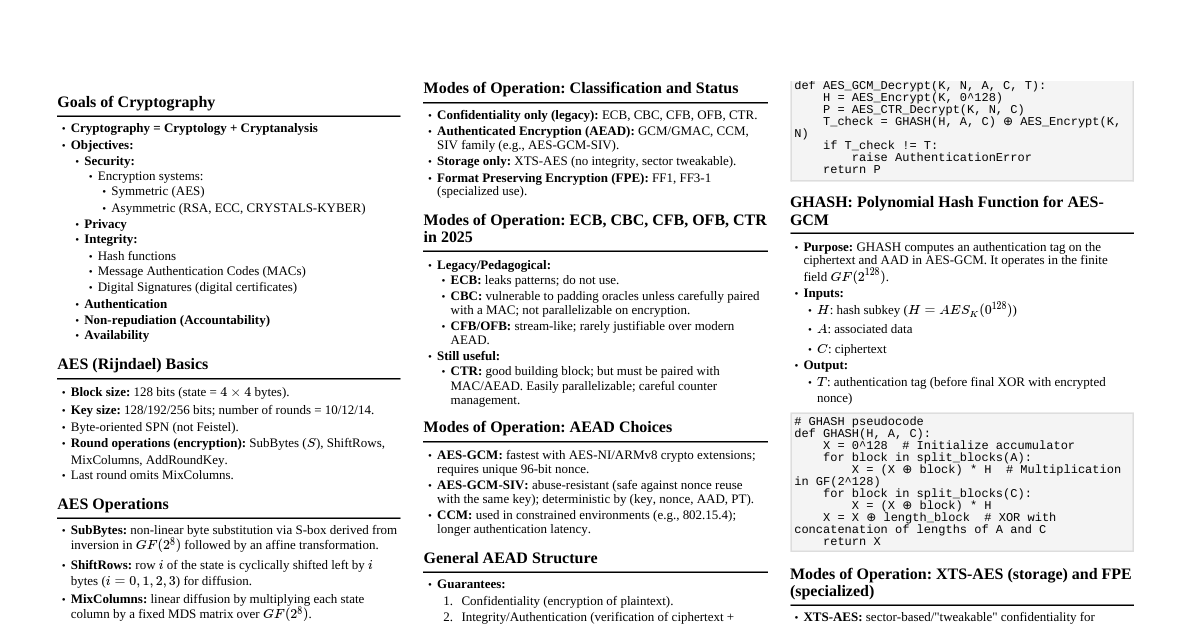 Tổng quan về AES và Chế độ hoạt động