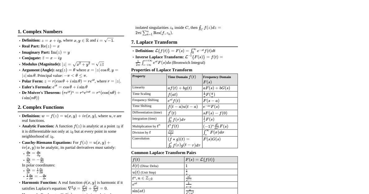 Complex Variables & Transforms