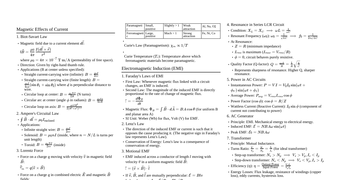 JEE Mains Physics - Magnetism
